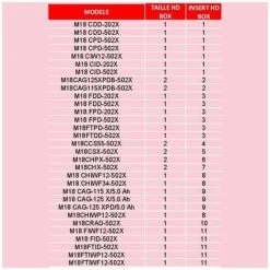 .MILWAUKEE. MILWAUKEE Insert 8 Pour Coffret HD Box - 4932453508 -Malette de rangement Soldes 2022 1953914 3