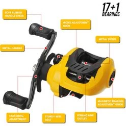 ASUPERMALL Leger A Haute Vitesse 7,2: 1 Rapport D'Engrenage Baitcast Moulinet 17 + 1 Roulements A Billes Baitcasting Moulinet Baitcaster Tackle, Main Droite -Malette de rangement Soldes 2022 25805658 5